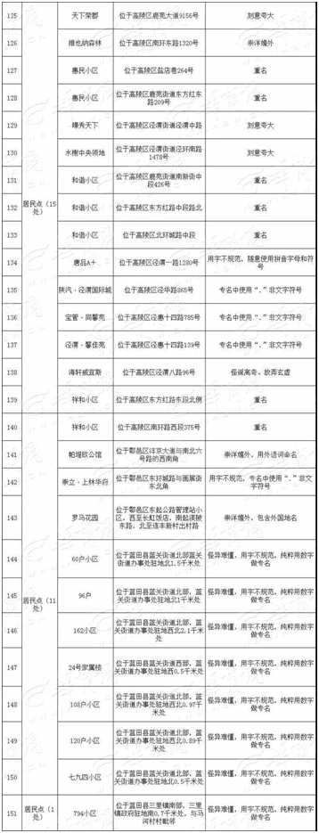 免费色情片