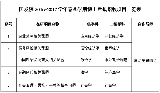 免费色情片