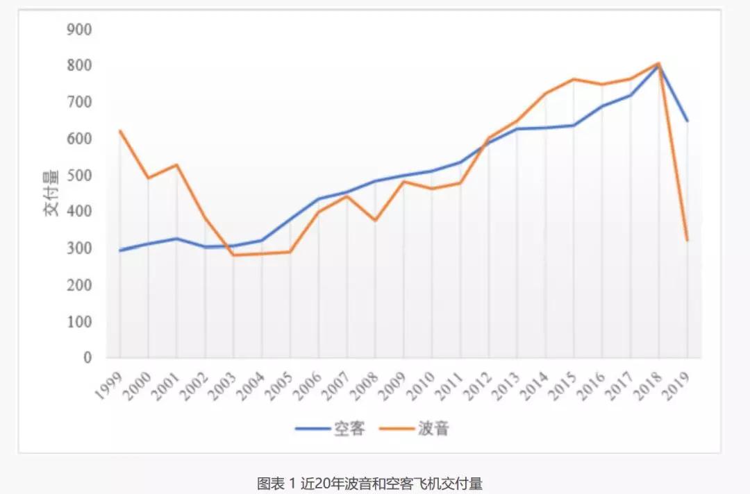 免费色情片