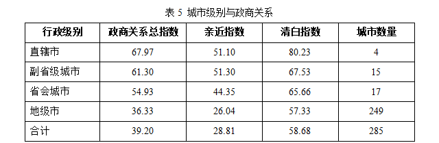 免费色情片