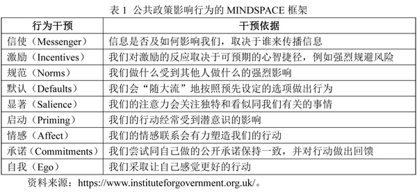 免费色情片