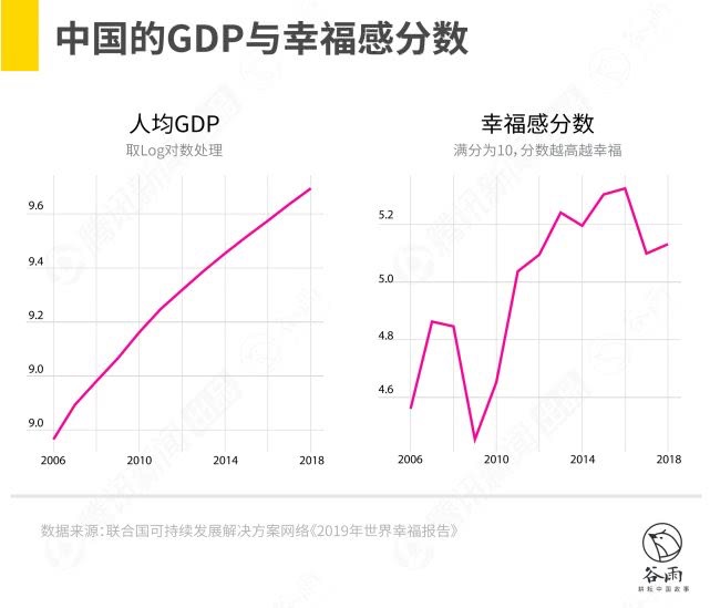 免费色情片