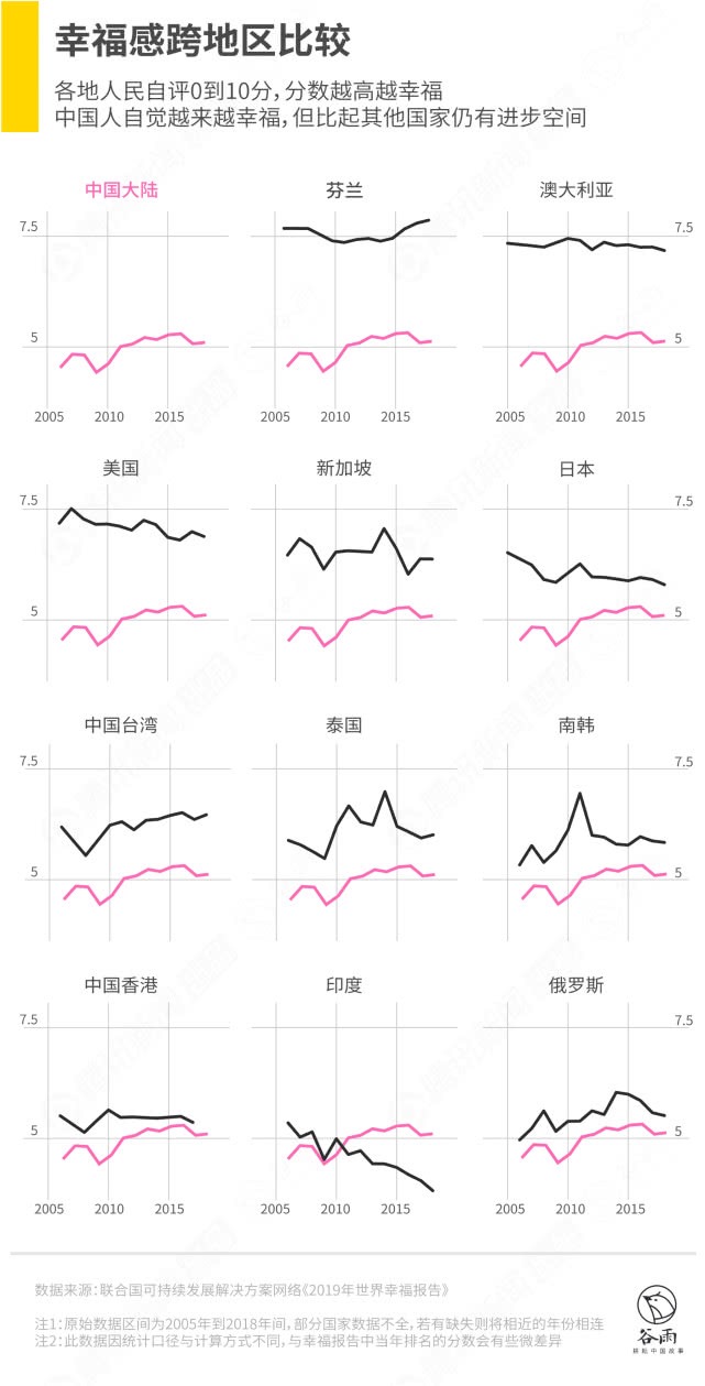 免费色情片