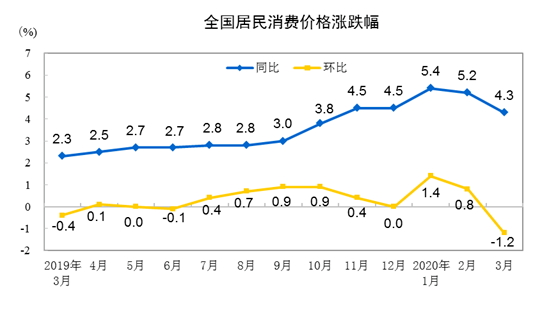 免费色情片