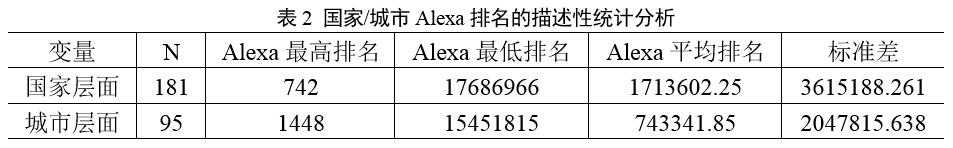 免费色情片