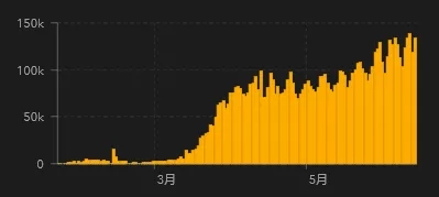 免费色情片