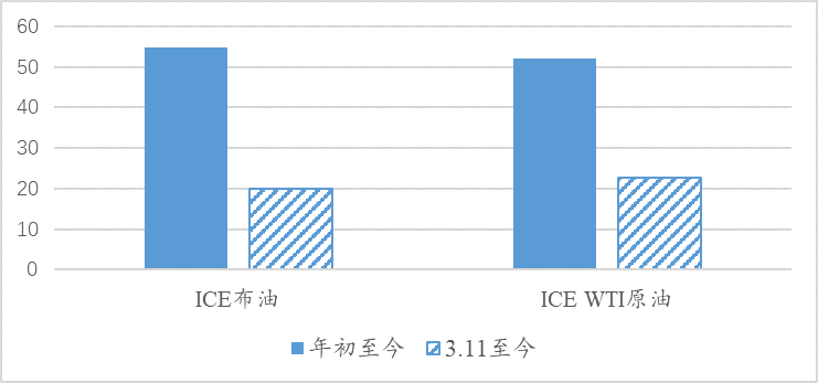 免费色情片