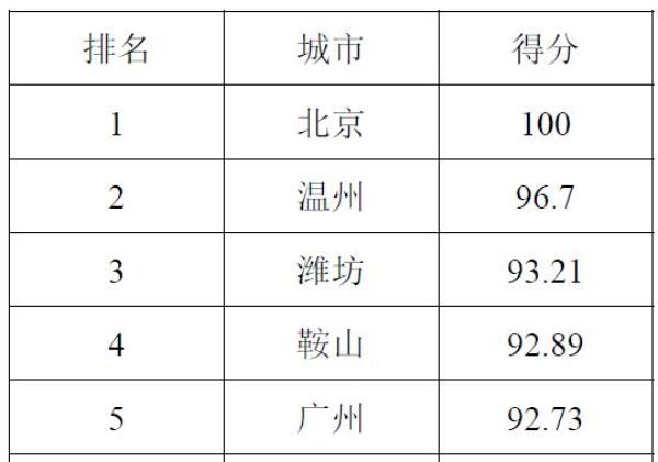 免费色情片