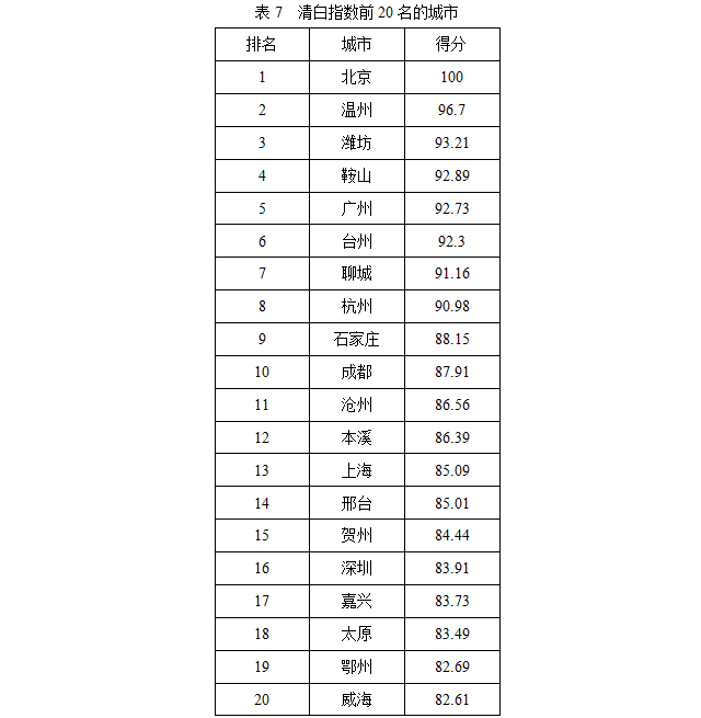 免费色情片