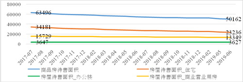 免费色情片
