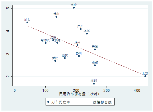 免费色情片
