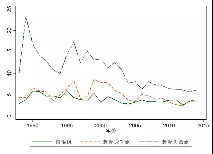 免费色情片