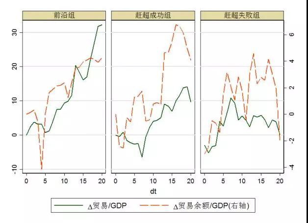 免费色情片
