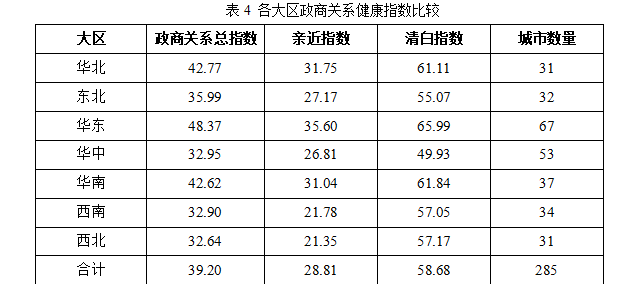 免费色情片