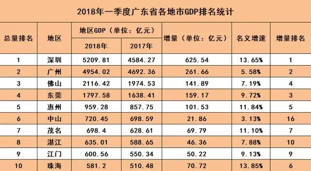 免费色情片