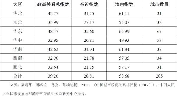 免费色情片