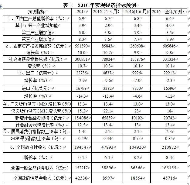 免费色情片