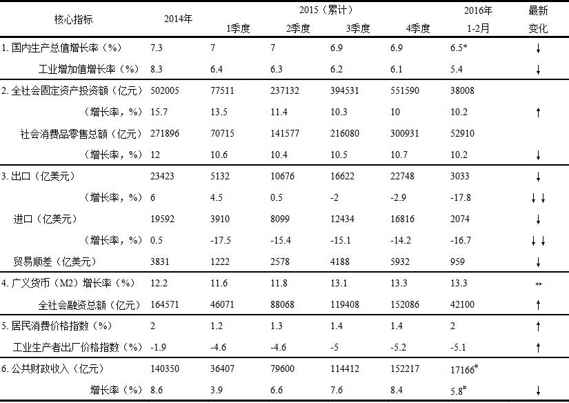 免费色情片